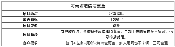 案例I酒吧千萬要做信號覆蓋！快收藏這套寶藏清單~