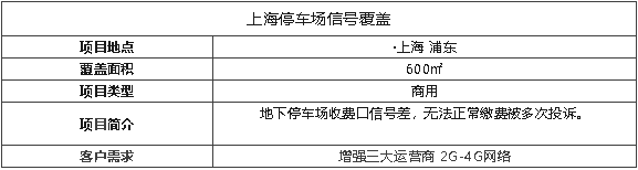 案例I停車場繳費沒信號，這套性價比之王覆蓋方案，快來看